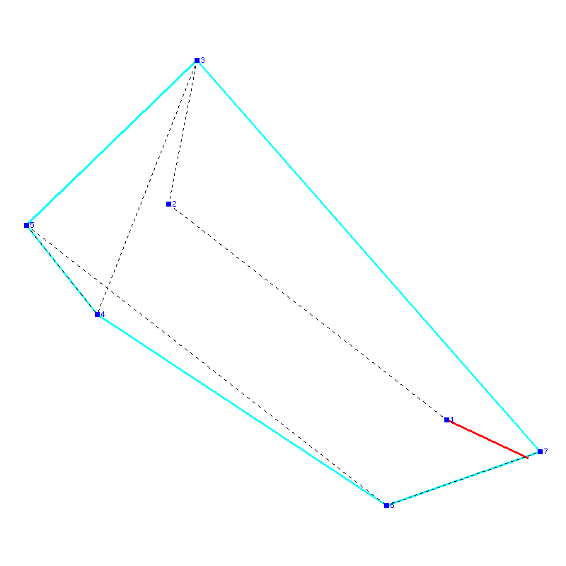Flugauswertung